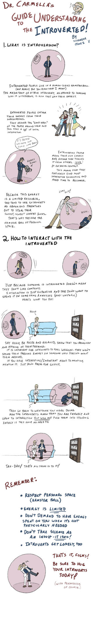 Illustration for article titled Webcomic Wednesday: Dr Carmella's How to Live with Introverts